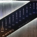 껍딱