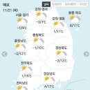 11월21일 목요일 간추린 뉴스와날씨 이미지