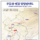 제396차 23년01월28일(토) 광주 무등산 서석대(1050m) 눈꽃산행 이미지