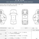 (주)삼성모터스 이미지