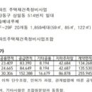강동-길동-1505 이미지