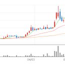 대성축산1농장 이미지