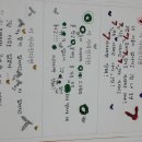 책이랑친구랑작은도서관 이미지