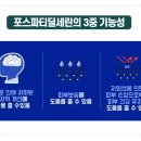 파마코바이오(주) 이미지