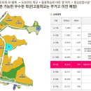 유승한내들 이미지