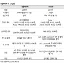 성일산업 이미지