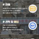 동광업소용중고주방 - 성남시 수정구 | 동광업소용중고주방