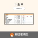 안중동물병원 이미지