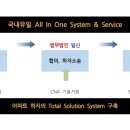 일신서비스 이미지