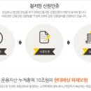 연은 결혼정보 이미지