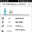 운대암 티스토리