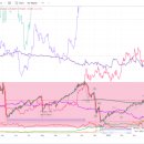 현기트레이딩 이미지