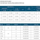 신안동10 이미지