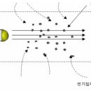건국방재 이미지
