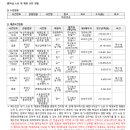 판테라오피스텔 이미지
