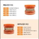 틀치과의원 이미지