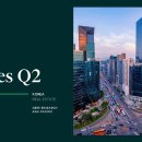 상업용 28 이미지