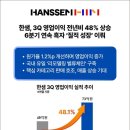 48 이미지