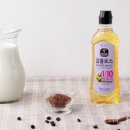 삼양사 이미지