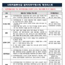 국민수 행정사사무소 이미지