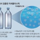 덥다고 생수 ‘이렇게’ 마시면 미세플라스틱 위험 이미지