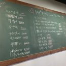 맛존호떡볶이 이미지