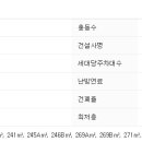사평대로14길 12 네이버블로그