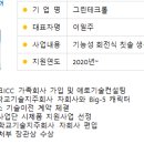 중앙대학교기술지주 네이버블로그