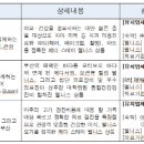 한중치과의원 국제신문