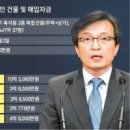 ◆문재인이 봉인한 대통령기록물이 열려야 정의가 살아난다 이미지