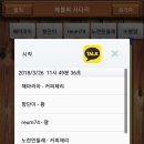 커피체리 이미지