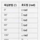 라디안수학학원 이미지