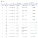 스포츠토토 이미지