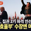 트럼프, 집권 2기 파격 인선 시동…'정부효율부' 수장에는 일론 머스크 이미지