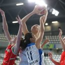 벨라루스 이미지