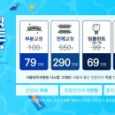 서울바른훈치과의원 이미지