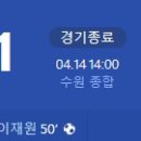 [2024 K리그1 7R] 수원FC vs 대전 하나시티즌 골장면.gif 이미지