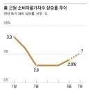 조성호농장 이미지