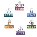 강남-257 이미지