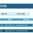 영화초등학교병설유치원 이미지