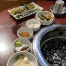 숯구녕