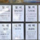 오르고공인중개사사무소 이미지