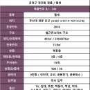 삼양공인중개사사무소 이미지