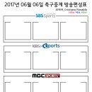 2017년 6월 06일 (화요일) 축구중계 방송편성표[현충일] 이미지