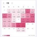 공부하는코끼리학원 | [리뷰] 공부하기 싫어서 써보는 제35회 공인노무사 1차 시험 후기 | 직장병행 | 과목별 강사 후기