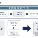 웅촌농협 하나로 마트 이미지