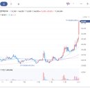 (주)현대이노베이션 이미지