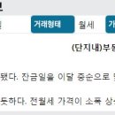 부동산뱅크강남공인중개사사무소 이미지