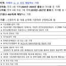 한국 어린이 안전재단 이미지