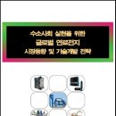 재원산업개발 이미지